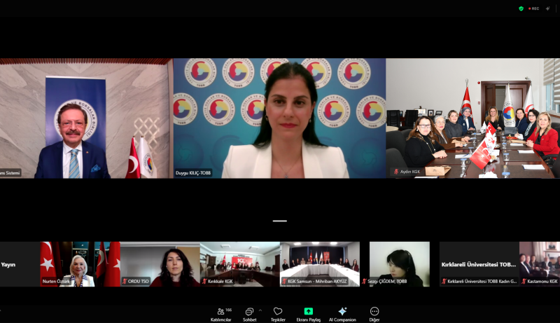 09.03.2026 Aydın İl Kadın Girişimciler Kurulu Dünya Kadınlar Günü Kapsamında Online Toplantıya Katıldı