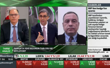 07.10.2026 Başkan Çondur, Bloomberg HT’de Pamuk Sektörünü Değerlendirdi