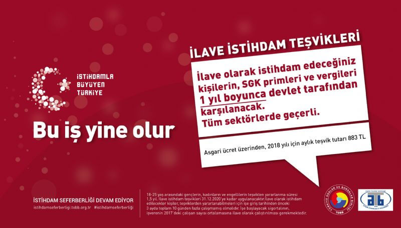 BU İŞ YİNE OLUR İLAVE İSTİHDAM TEŞVİKLERİ