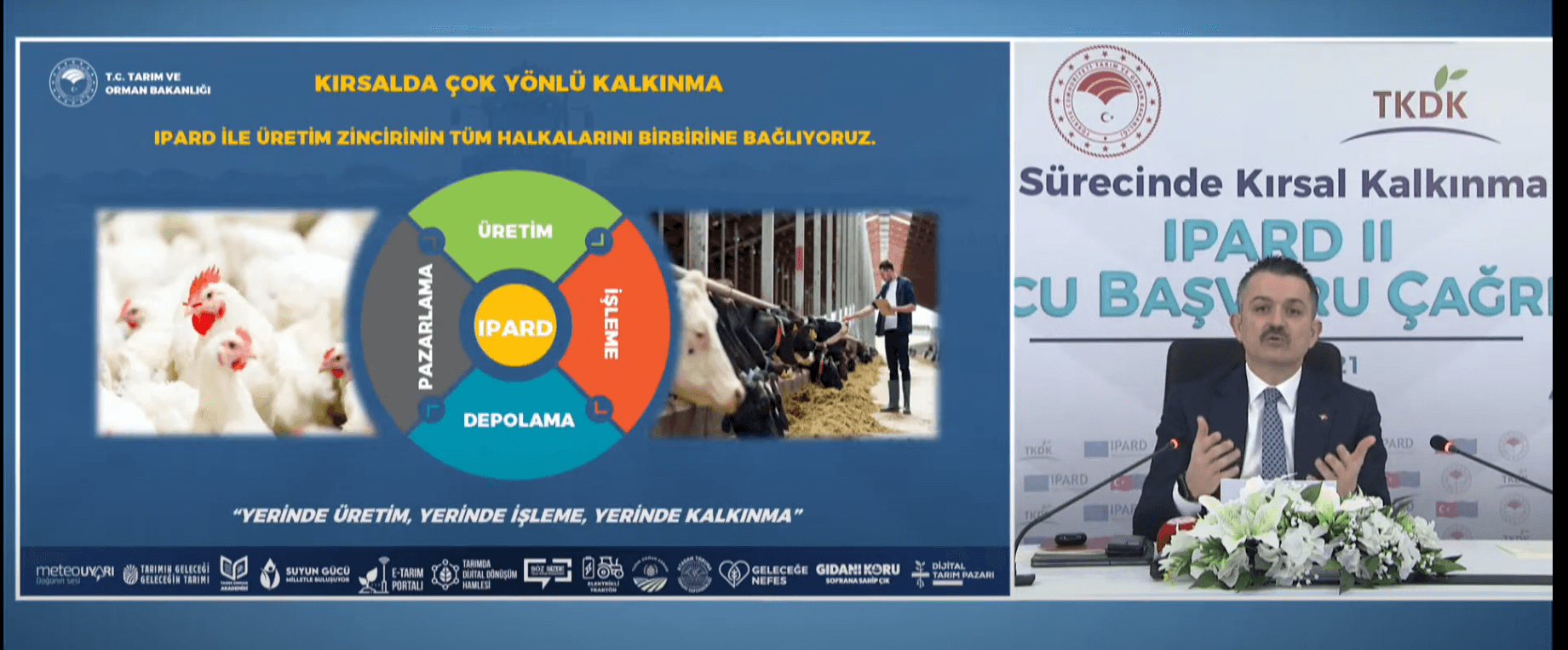08.01.2021 Aydın Commodity Exchange Attended to IPARD-II 10th Application Call Programme                   
